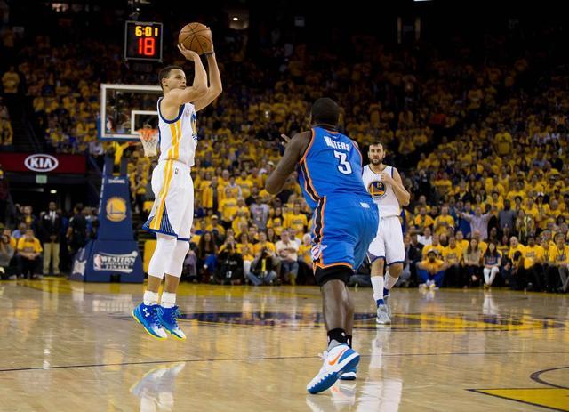 结合自身限 结合自身限